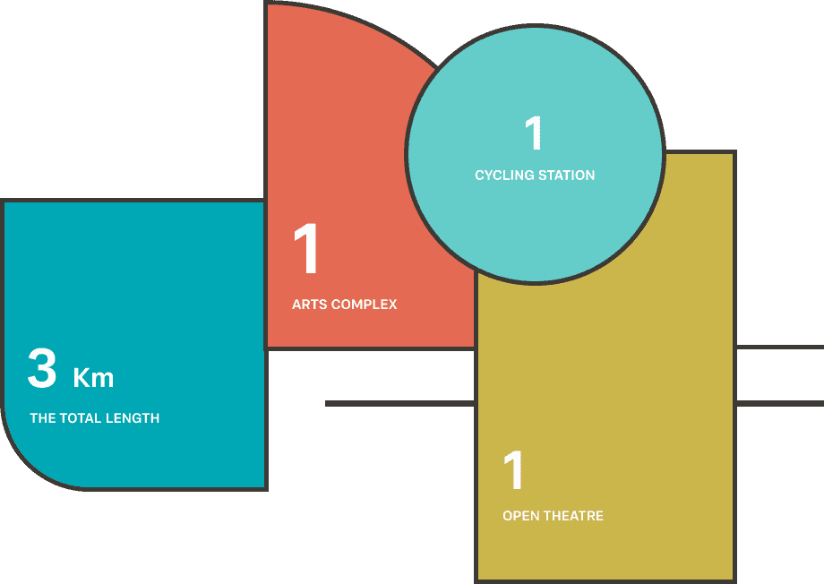 ENTERTAINMENT DISTRICT