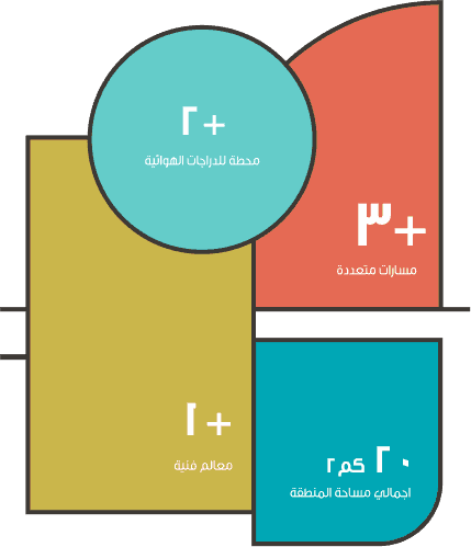 منتزه الرمال الرياضي