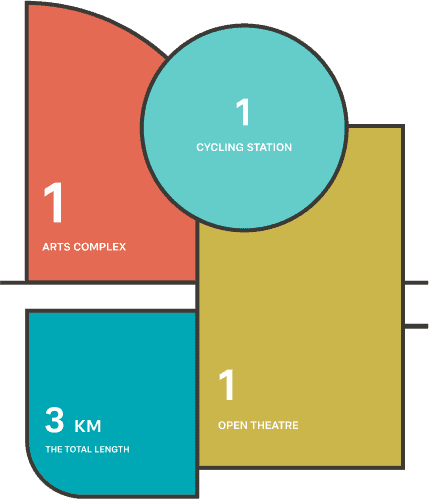 ENTERTAINMENT DISTRICT
